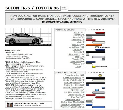 Цвета colors brz gt86.jpg