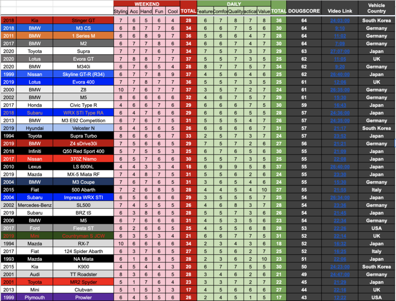 File:Screenshot 2020-12-25 at 19.42.25.png