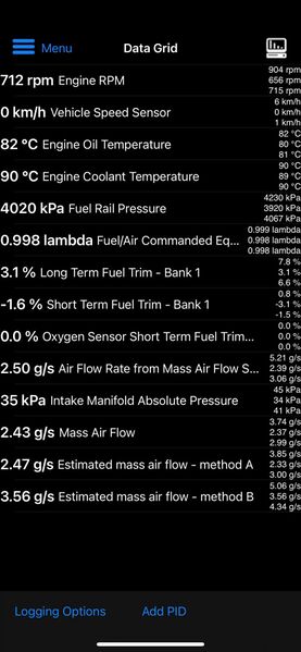 File:Dashcomand afr stft.jpg