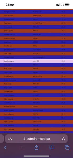File:Autodrom 1.39.741.jpg
