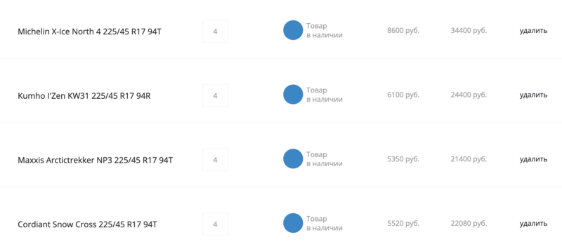 File:Шины, цена.png